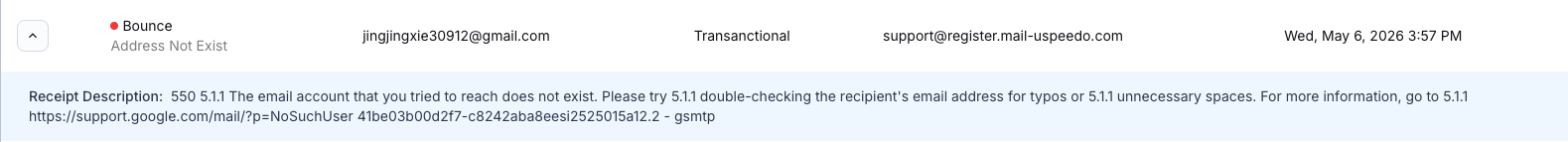 Detailed receipt description for email logs